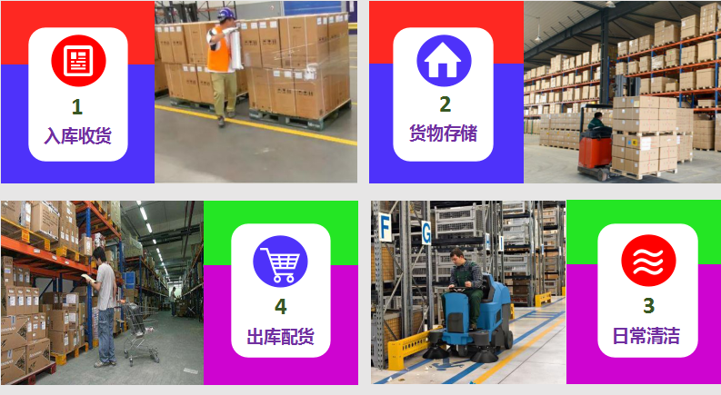 廣州日用品倉庫出租.png
