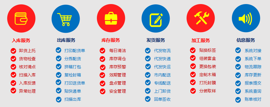 廣州日用品倉庫出租.png