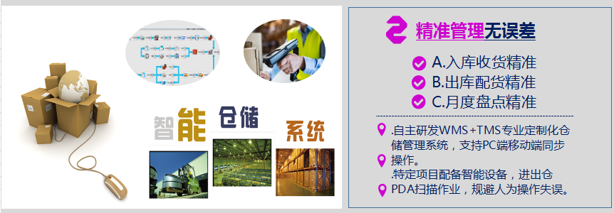 廣州日用品倉庫出租.png