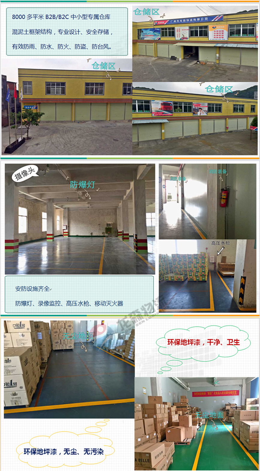 廣州食品倉(cāng)庫(kù)出租