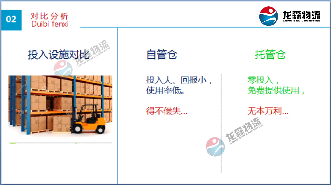 廣州食品倉(cāng)庫(kù)出租